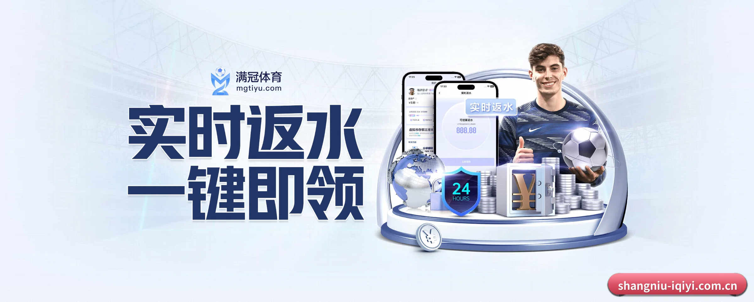 全球扩展